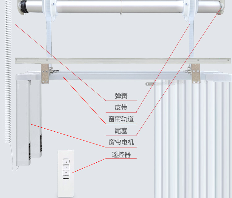 Automatic lifting and closing track, electric opening and closing, remote control opening and closing curtain, smart home curtain