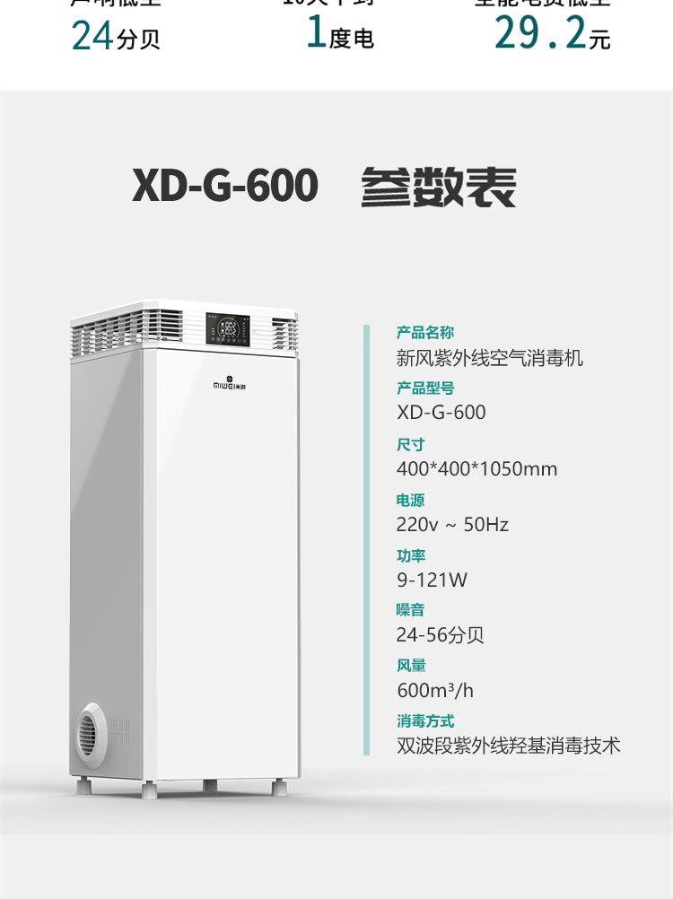 Education equipment, fresh air fan, one-way flow fresh air system with efficient filtration, disinfection, and sterilization, 550 air volume