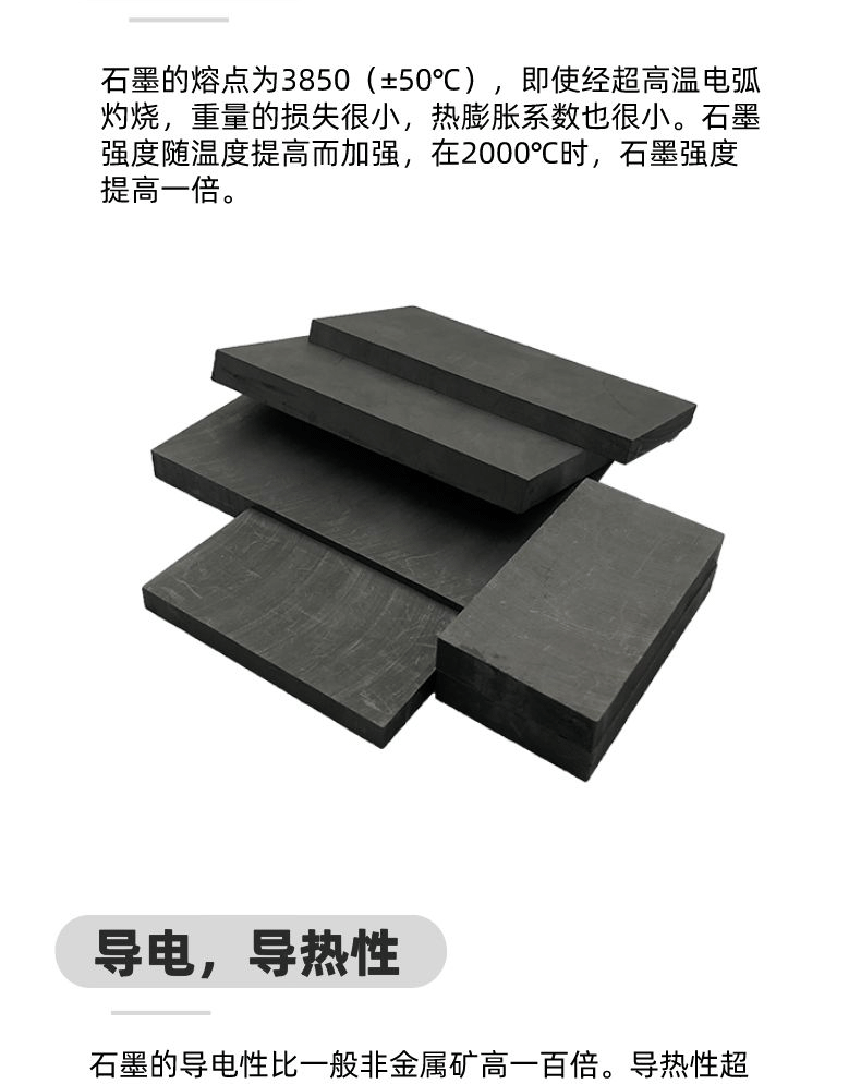 High purity graphite carbon plate wear-resistant lubrication High density graphite pad wear-resistant graphite parts production