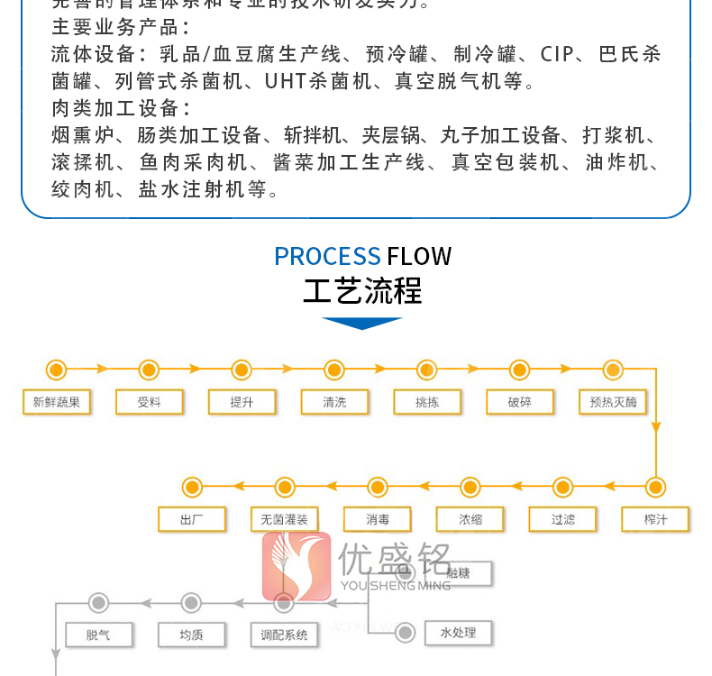 Autumn Pear Paste Processing Production Line Equipment Pear Juice Boiling Concentration Pot Juice Temperature Control Heating Boiling Concentration Equipment