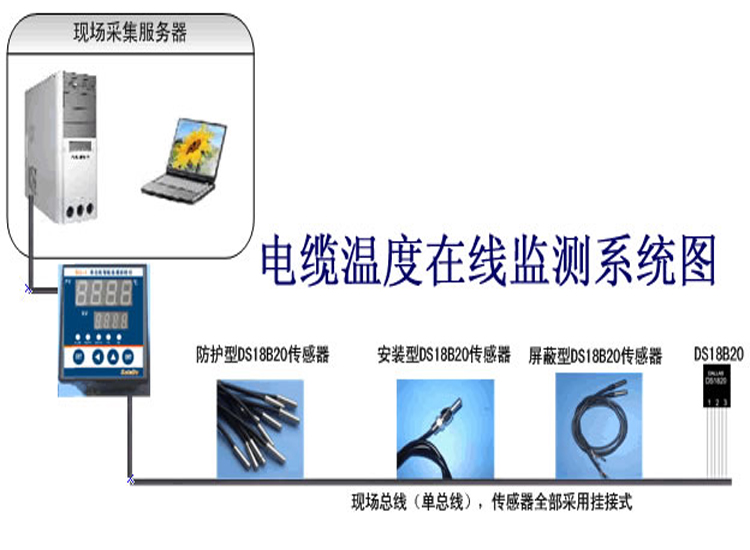 Cable joint temperature measurement device, wireless temperature sensor, cable head, wireless temperature sensor, temperature sensor