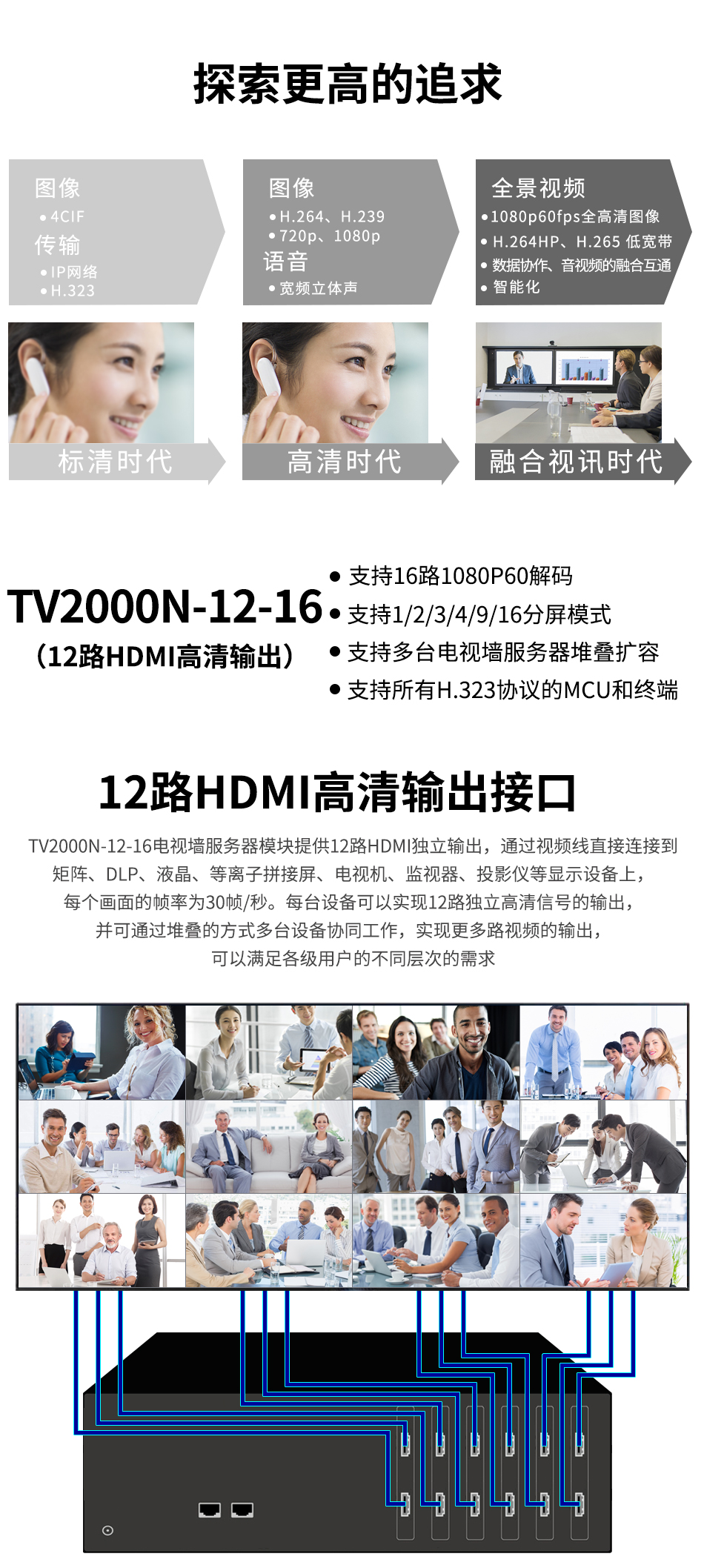 CHDCON TV wall server supports multi screen 16 channel HDMI output 64 channel high-definition encoding and decoding