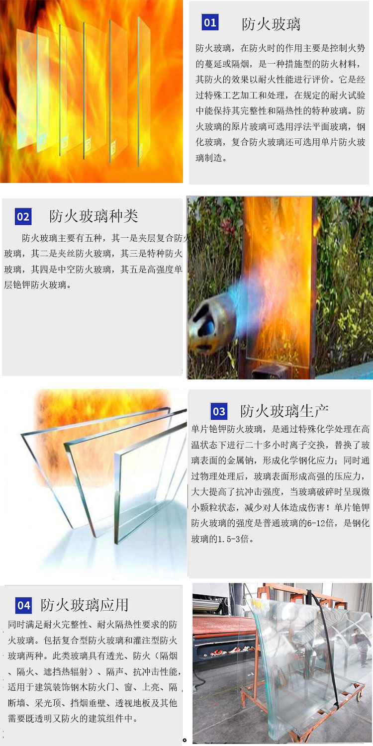 Weihao High Borosilicate Fireproof Glass Computer Room with a Fire resistant Table Glass Original Sheet of not less than 1.5 hours