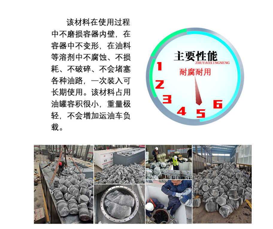 Approval procedures for atmospheric pressure skidding of explosion-proof barrier materials for refueling and gas stations Automatic double layer installation by enterprises