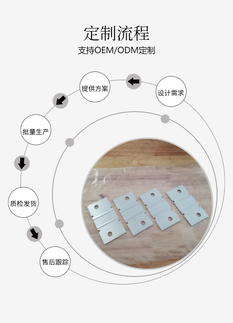 Baishili Aluminum Foil Soft Connection New Energy Conductive Aluminum Bar Connection Sheet Series Aluminum Foil Soft Connection Bar