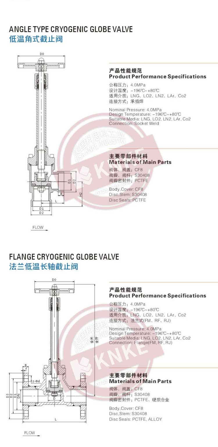 Imported flange low-temperature long shaft globe valve, American KNKE brand