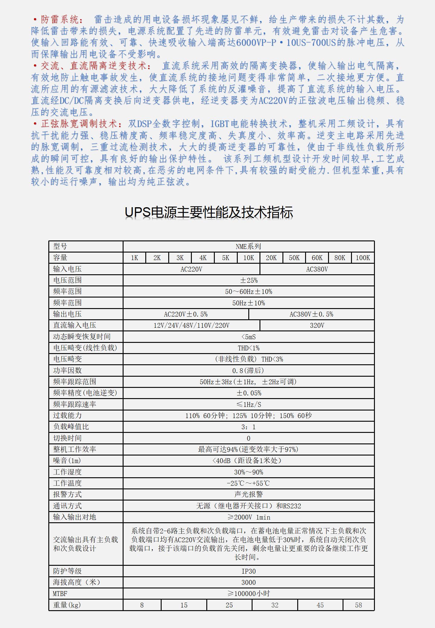 500w-10kw isolated UPS power supply, AC uninterruptible power supply,