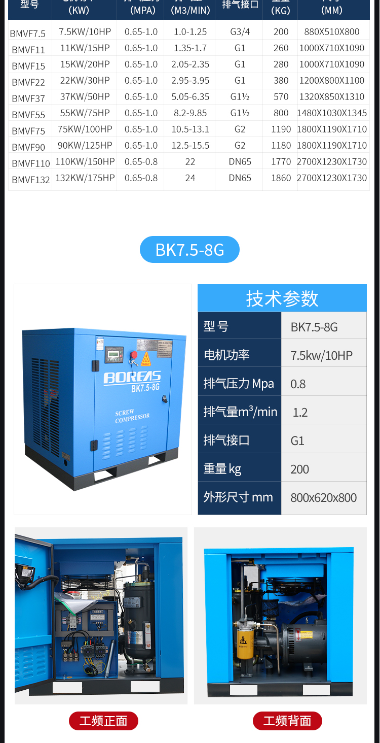 Kaishan screw air compressor 7.5/11/15/22/37KW permanent magnet variable frequency air pump compressor silent