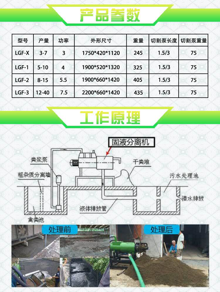 Kitchen waste dry and wet separation equipment, chicken manure dewatering machine, duck manure treatment equipment, cow manure solid-liquid separation