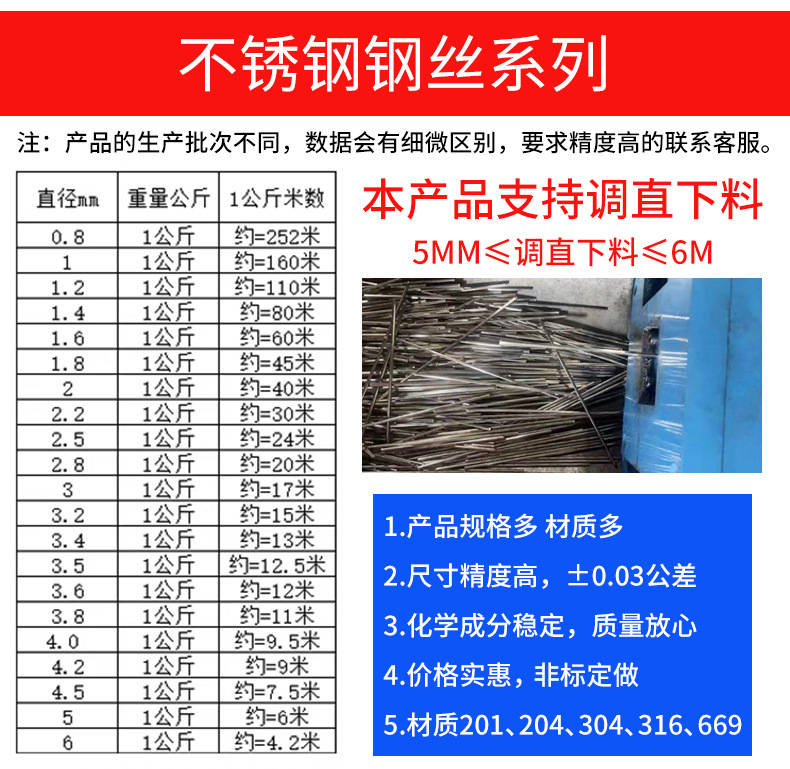 Manufacturer's production of fine iron wire for building fixation, steel bar binding, metal material cold drawn wire, Thai Airlines