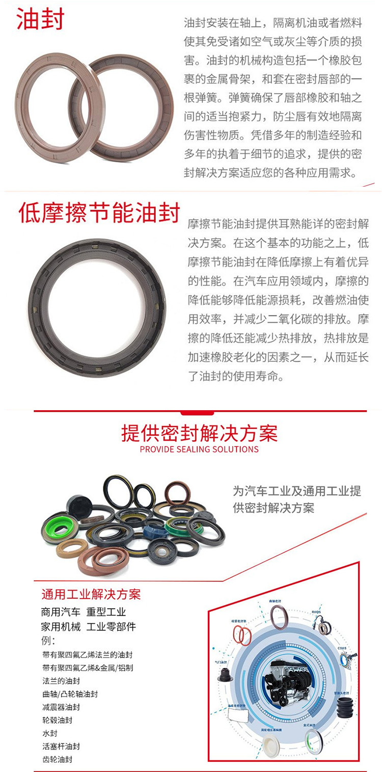 Various non-standard sizes of silicone sealing rings, rubber sealing rings, O-ring seals