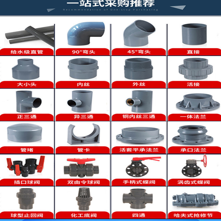 PVC-M water supply pipe supports customized water supply, irrigation, and drainage with high-quality and environmentally friendly materials