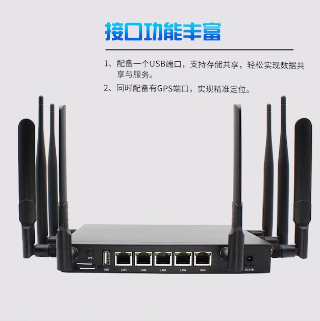 Yinghua Industrial Grade 5-Port Full Gigabit 5G4G Router 485/232 Serial Port Transmission 1200M Dual Band WIFI