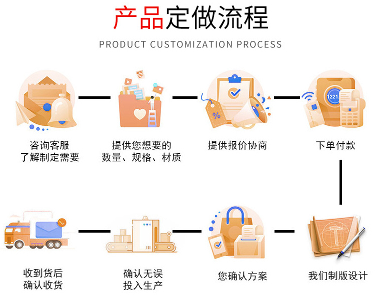 Granite hydraulic open-box sand making machine New type fine crusher Discharge one-time forming Hengxingrong Machinery