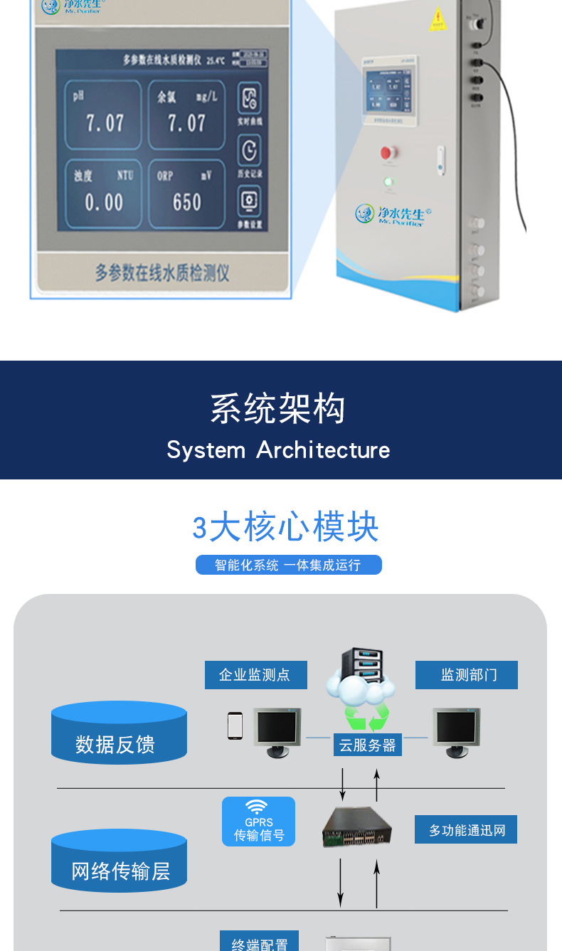 Integrated multi-parameter water quality monitoring instrument, five parameter water quality analyzer, water plant testing instrument