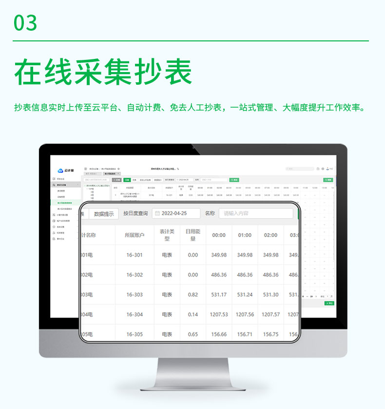 Single-phase wall mounted electricity meter -4G wireless remote fee control - prepayment management system - CET technology