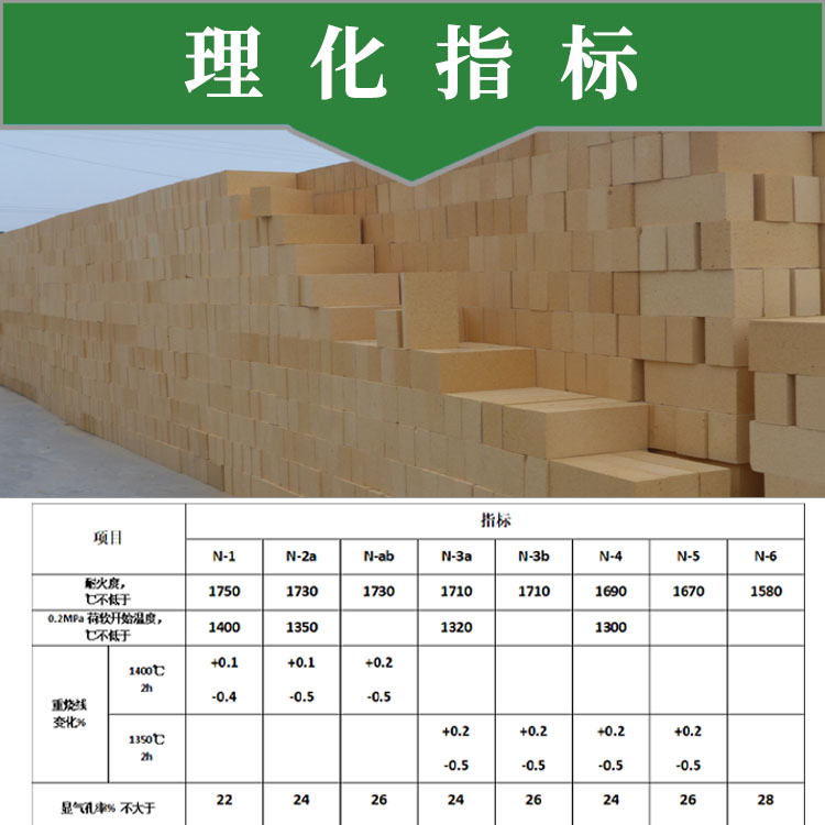 Refractory clay brick for high temperature furnace Special shaped clay brick Good thermal shock resistance Universal Fire brick