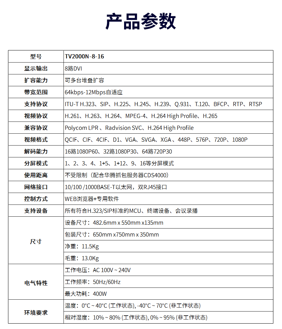 HDCON Huateng 8-way DVI output TV wall server TV2000N suitable for video conferencing system