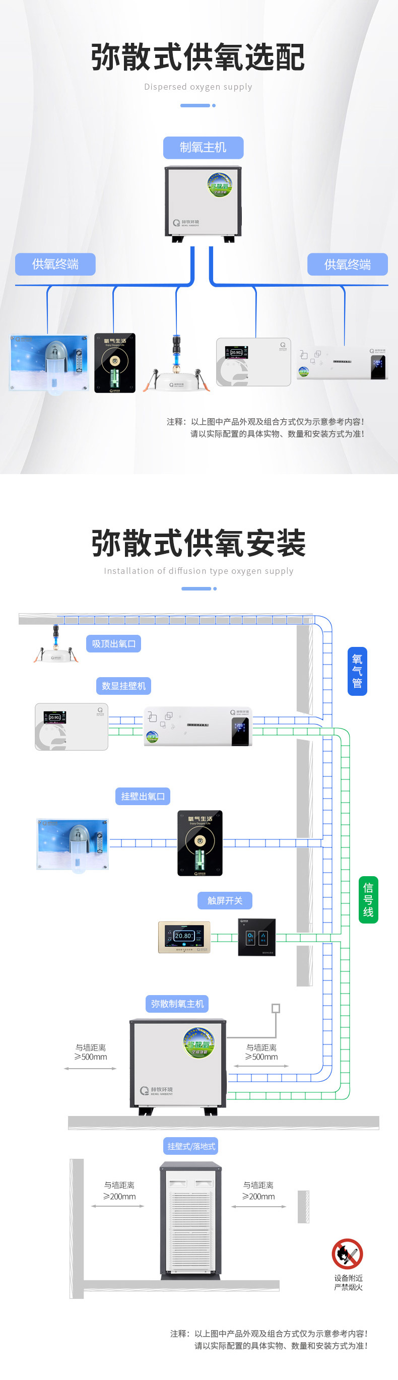 Industrial oxygen generator Hemu environment plateau type oxygen rich dispersion system auditorium tea house HM-50A source wholesale