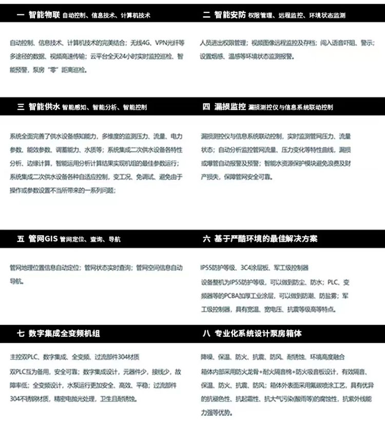 Integrated direct connected smart pump room outdoor box intelligent remote monitoring integrated room irrigation variable frequency water supply equipment