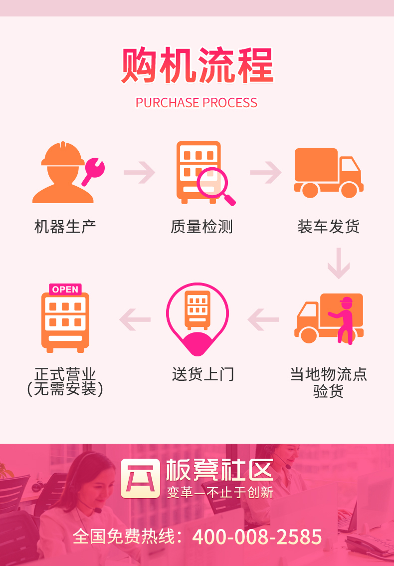 Bench cosmetics vending machine, makeup vending machine, lipstick gift machine, 24-hour unmanned self-service vending machine