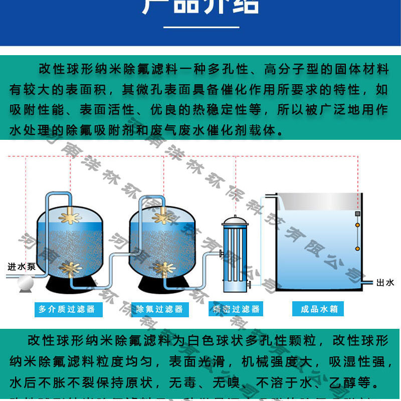 Yujing Brand Modified Spherical Nano Fluoride Removal Filter Material White Fluoride Removal Agent for Groundwater