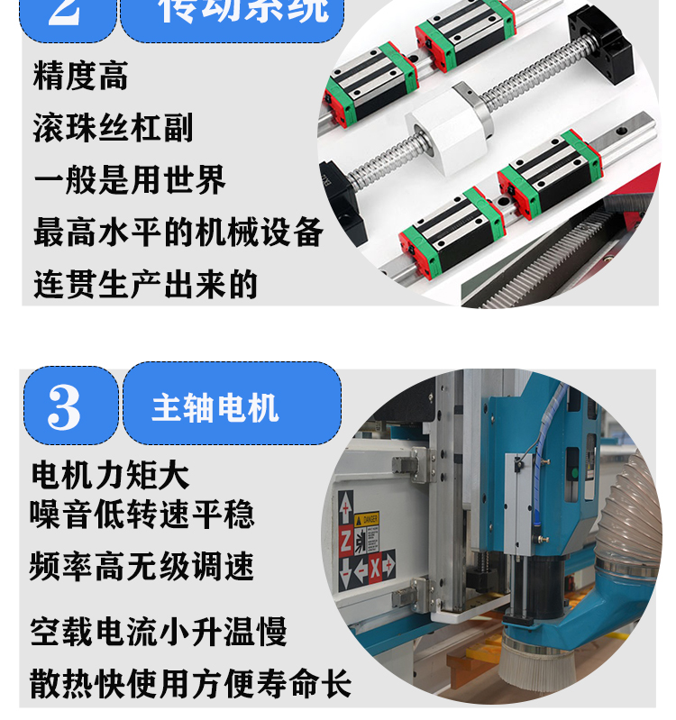 1330 all aluminum furniture integrated ceiling, aluminum honeycomb panel cutting, punching and cutting