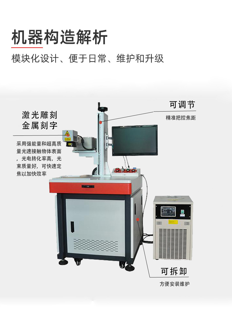 Static Purple Laser Marking Machine 355nm Wavelength Laser Coding Cold Processing Support Customization