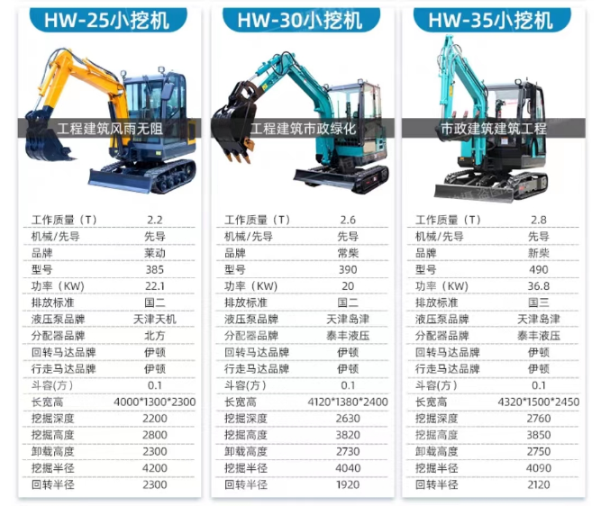 Small excavator, micro excavator, multifunctional small hook machine for agricultural orchards, indoor crushing engineering