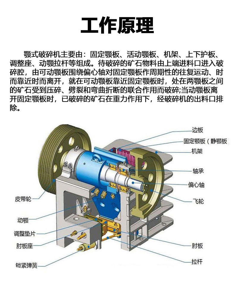 Jaw crusher equipment, small coal gangue crusher, Sifeida, uniform particle yield, high crushing ratio