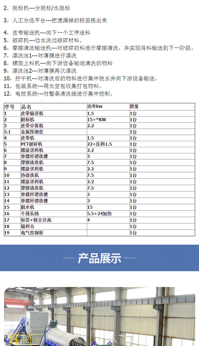 PET bottle cleaning and granulation production line Environmental friendly waste plastic crushing and cleaning machine Film woven bag cleaning line