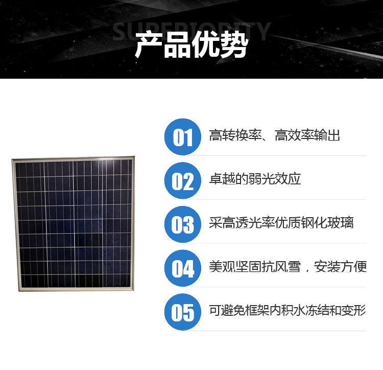 Renshan solar photovoltaic panel 18v80w polycrystalline glass panel with sufficient power and high efficiency can be customized