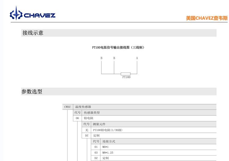 The application of imported platinum resistance temperature sensors in heating systems, industrial boilers, and gas boilers