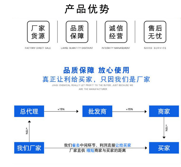 Low corrosion rate boiler scale remover, water treatment, scale inhibitor, ash cleaning and soft water cleaning agent