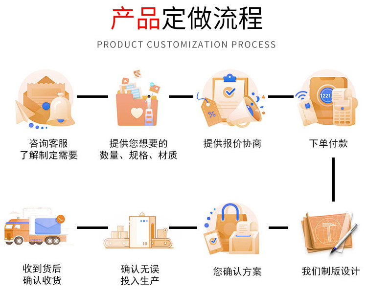 Coal gangue shale crusher dual stage crusher finished fine particle Haohengxingrong Machinery