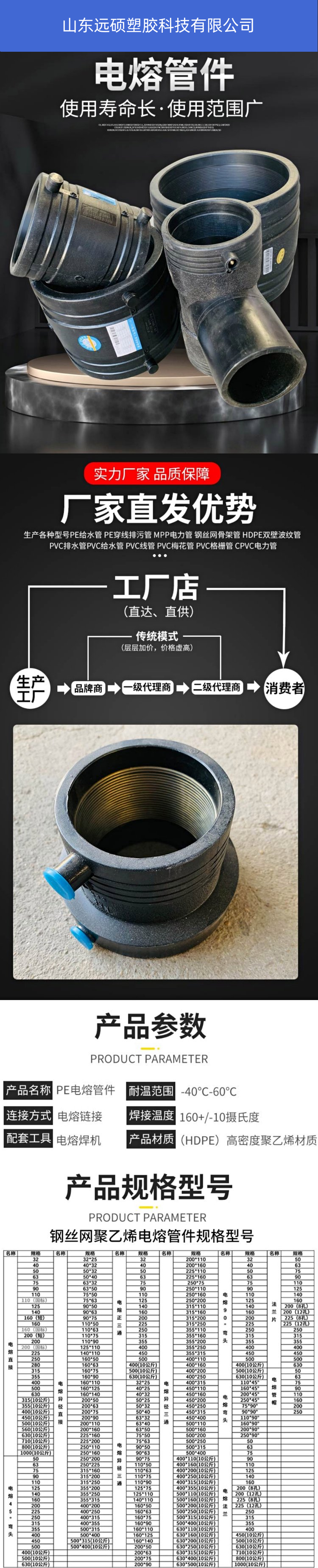 PE electric fusion pipe fittings, large diameter electric fusion sleeve DN315, easy to install and wear resistant