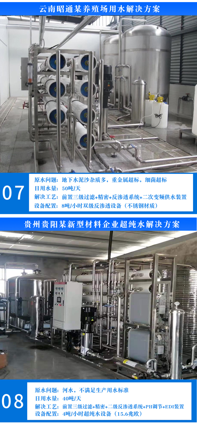 RO integrated purified water treatment equipment Well water, river water, groundwater, mountain spring water purification direct drinking machine