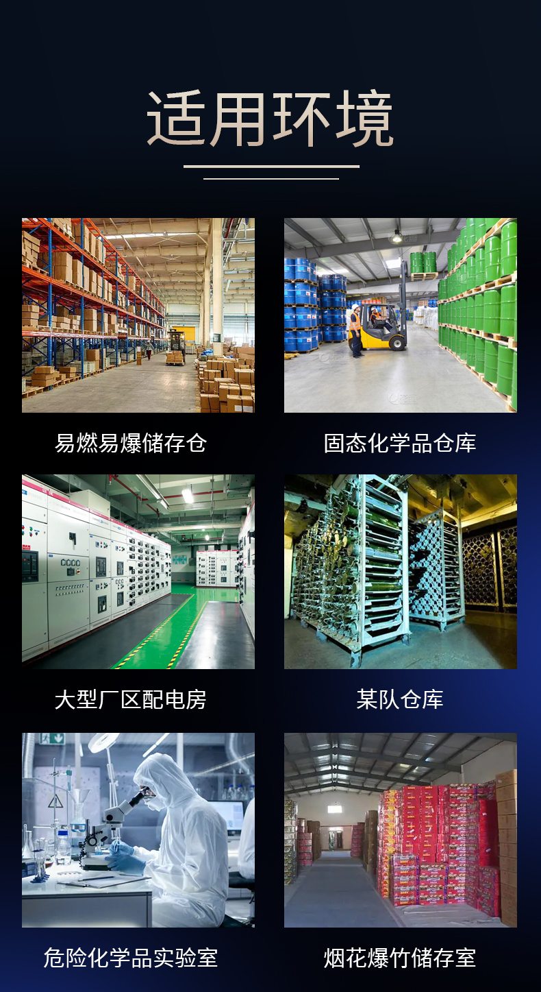 Wet Man Explosion proof Air Conditioning Industrial Battery Room Warehouse Dangerous Goods Energy Storage Workshop Paint Mixing Room Cabinet Machine FBKR
