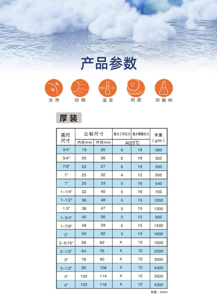 PVC steel wire reinforced hose, thickened plastic hose, avant-garde plastic for oil extraction tubing