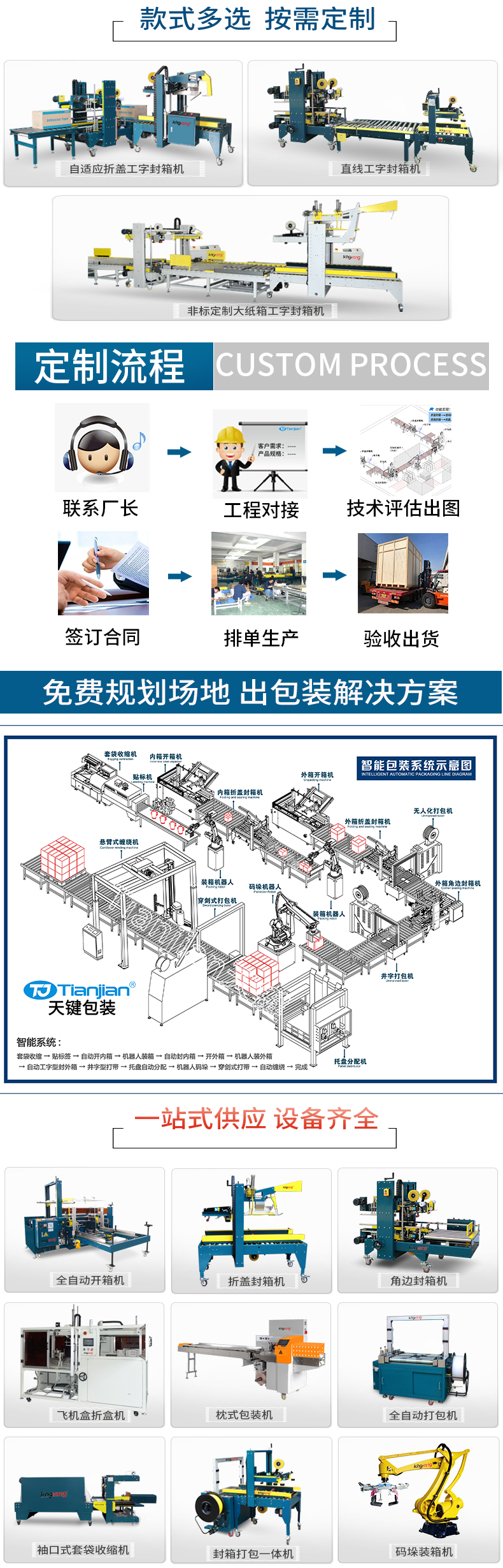 Tianjian Supply I-shaped Sealing Machine Automatic Sealing Machine Tj-50p/p1, Multiple Customizable Styles