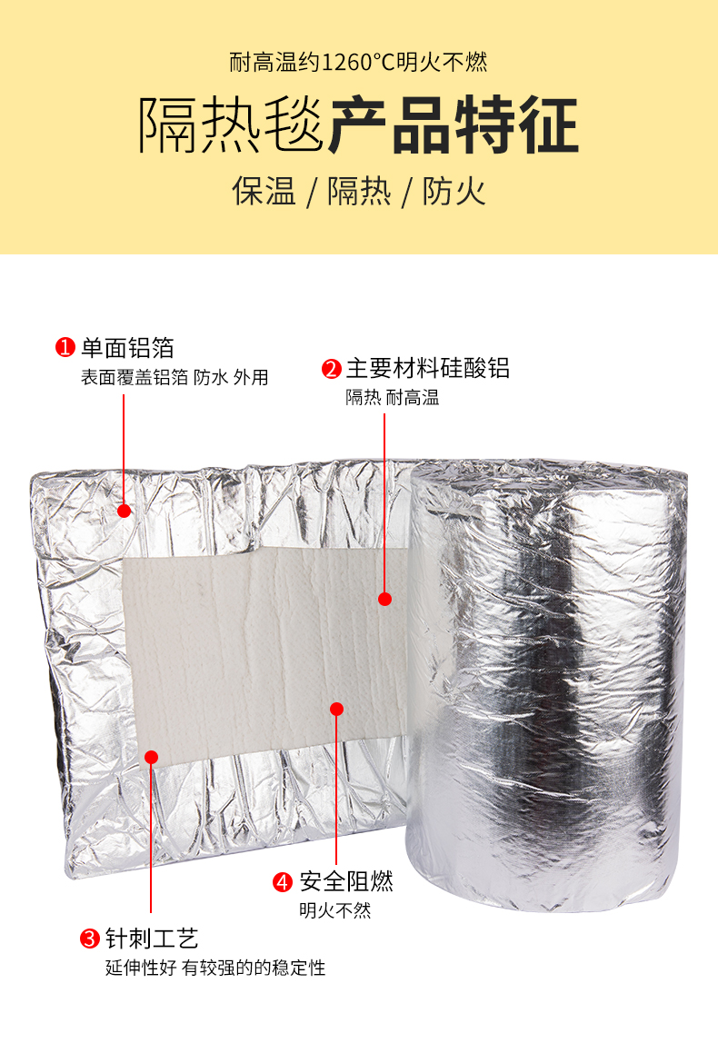 Fire resistant Aluminium silicate cotton thermal insulation High temperature resistant thermal insulation fiber High temperature equipment Furnace special thermal insulation