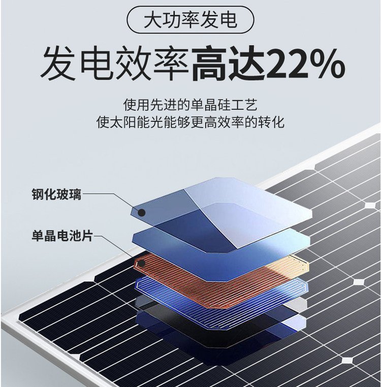 Polar Fumin Solar Energy Panel Installation of Large Photovoltaic Power Generation Panel and Customization of Photovoltaic Modules