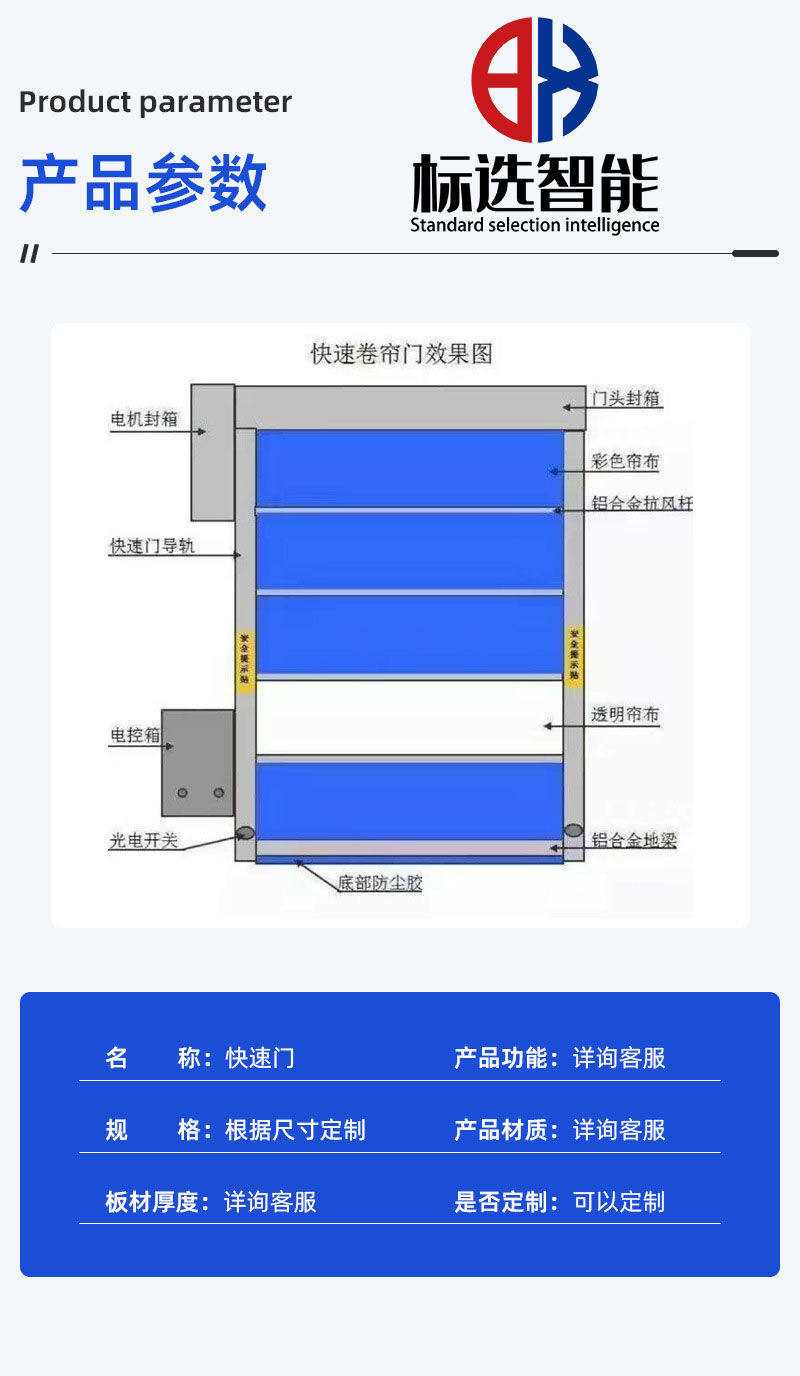 PVC fast Roller shutter dust free workshop thermal insulation automatic induction rolling shutter soft curtain electric fast door manufacturer