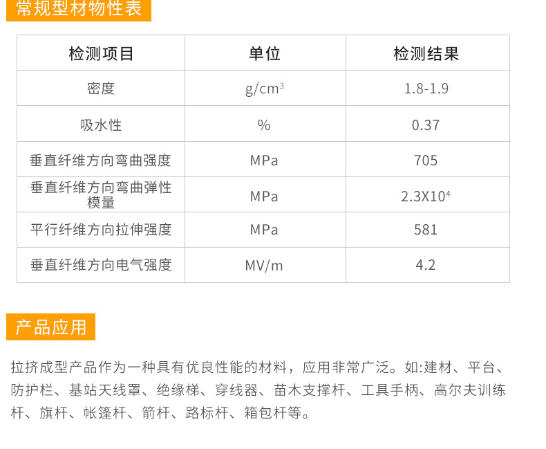 Glass fiber reinforced plastic extruded profiles, anti-corrosion square tubes, round tubes, I-beams, channel steel, angle steel, acid and alkali resistant round rods