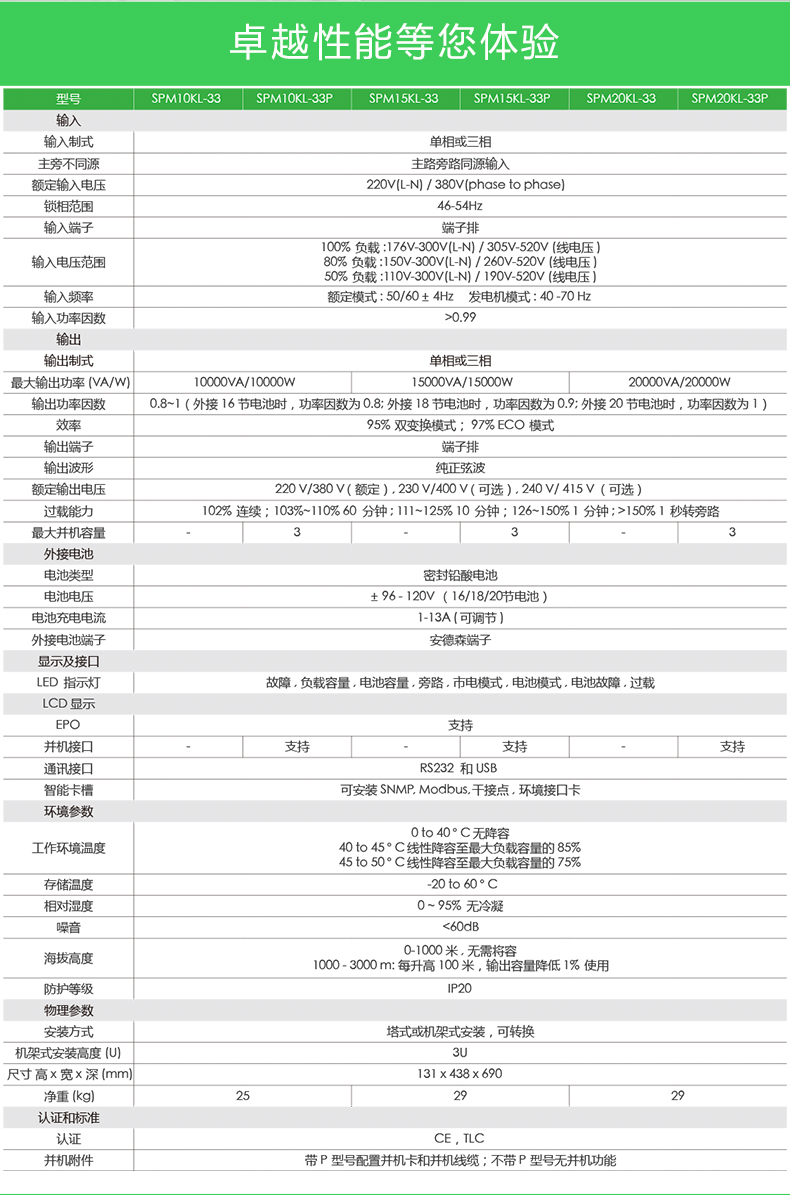 Schneider UPS power supply SPM10KL-33 three in three out rack type 10KVA machine room long delay voltage stabilization