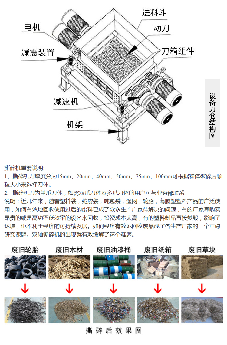 High speed double roller shredder, waste clothing shearing machine, chemical fiber cloth shredder, Benhong film shredder