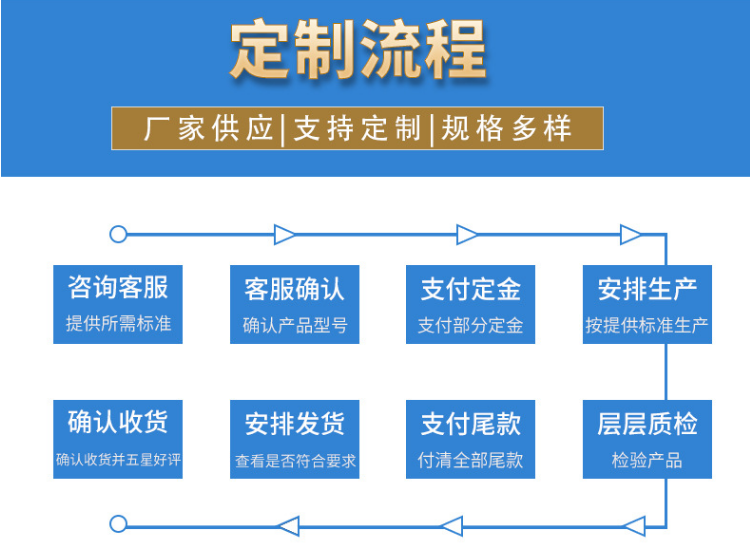 Polyethylene closed cell foam board foam board L-600 polyethylene closed cell caulking board