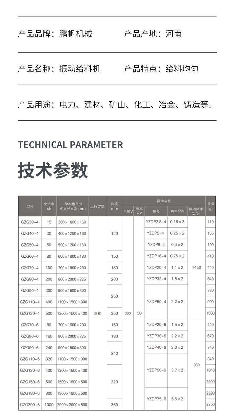 Pengfan Mechanical Vibration Feeder Industrial Chemical Mining Stone Powder Efficient Conveying Mechanical Equipment