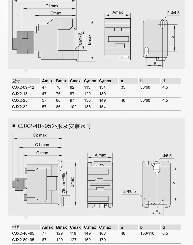 DELIXI/ CJX2ϵнӴ CJX2-2510 220V 60HZ 3P 1