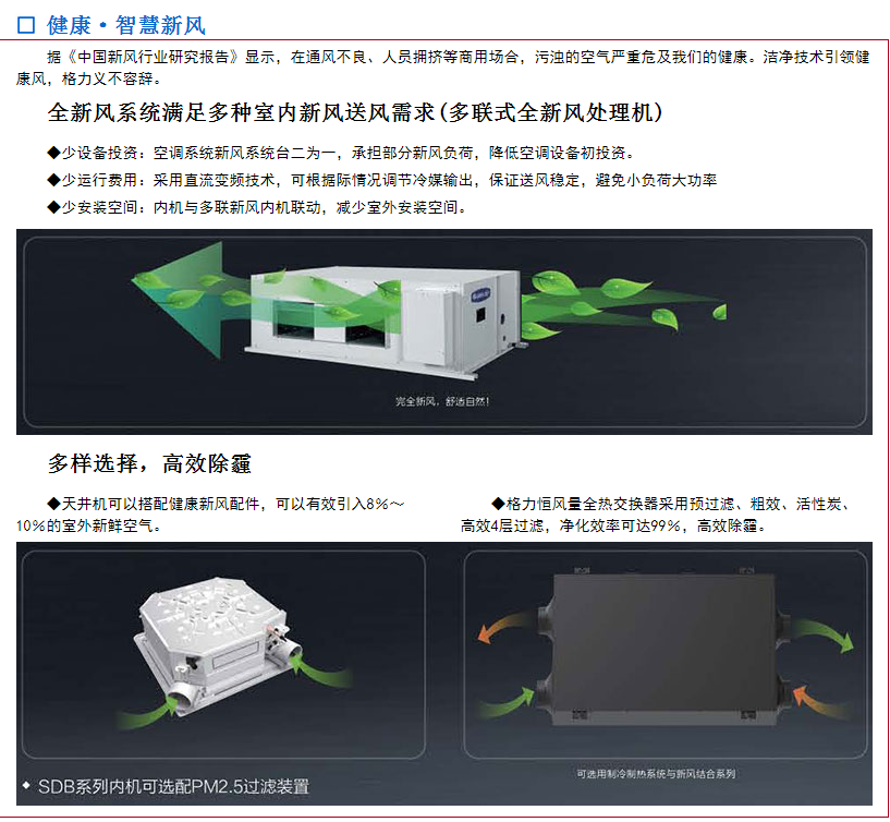 Gree Central Air Conditioning GMV-252WM/A2 GMV-300WM/A2 GMV-350WM/A2 Beijing Agency